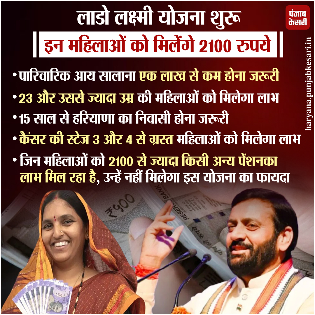PunjabKesari