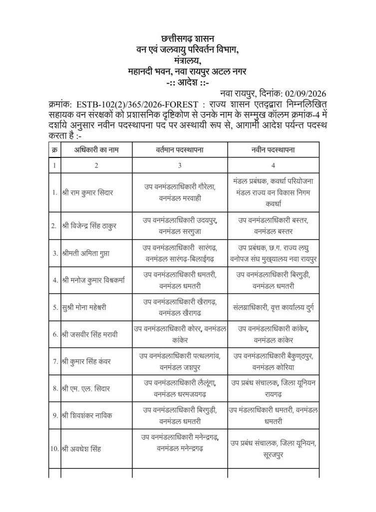 PunjabKesari