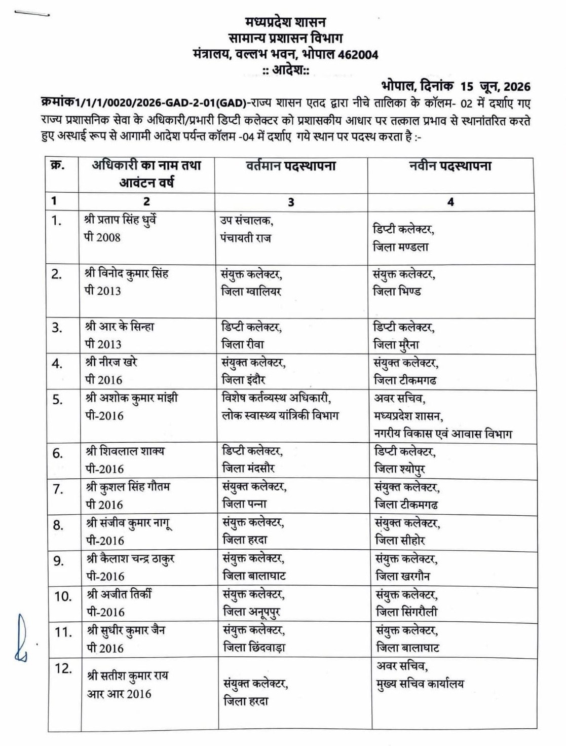 PunjabKesari