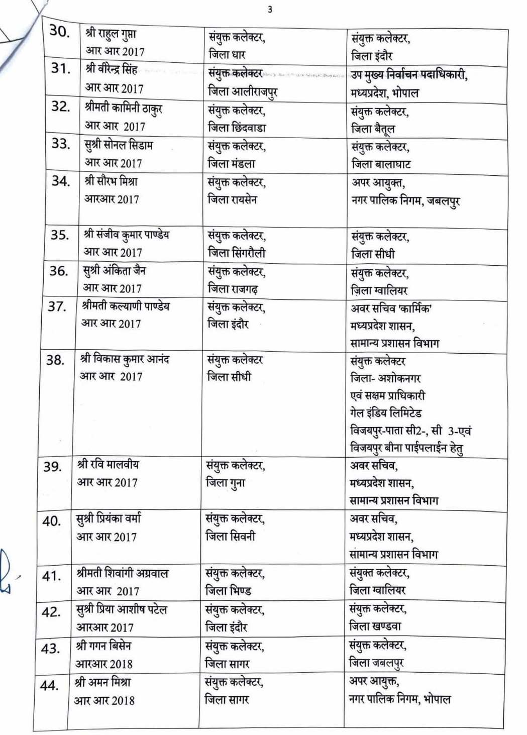 PunjabKesari
