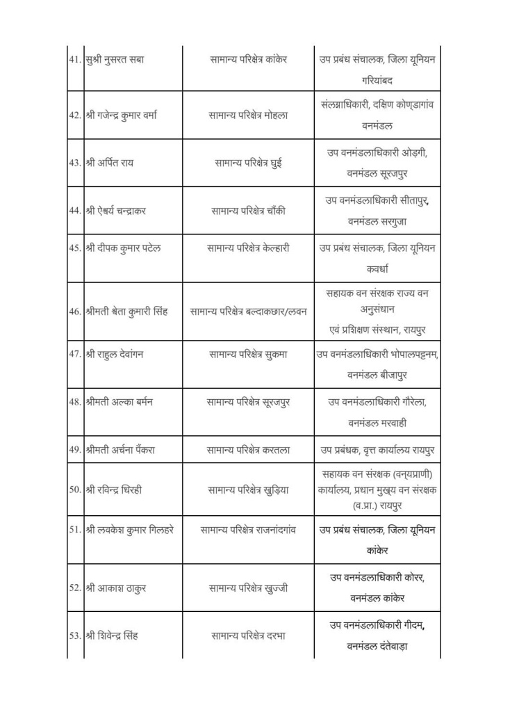 PunjabKesari