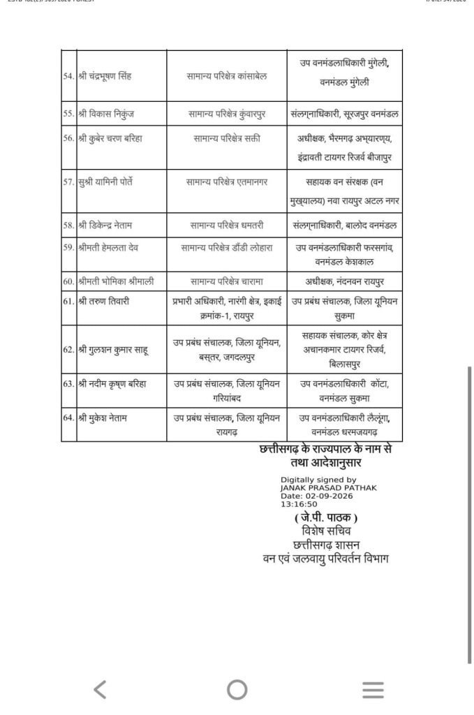 PunjabKesari