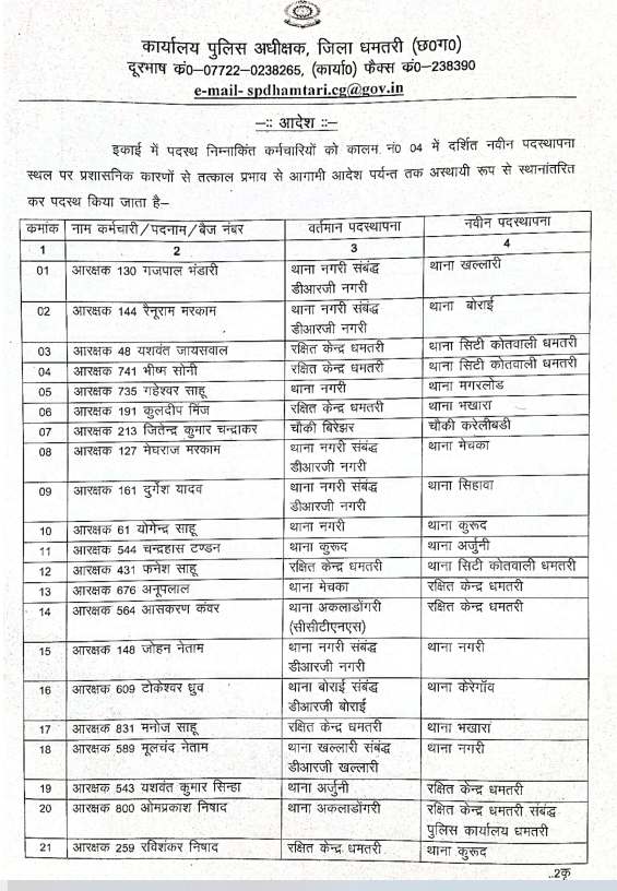 PunjabKesari