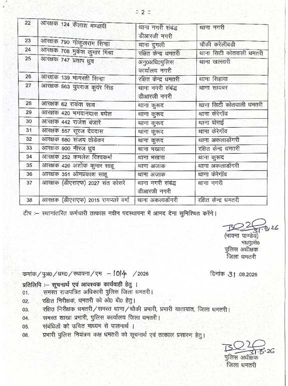 PunjabKesari