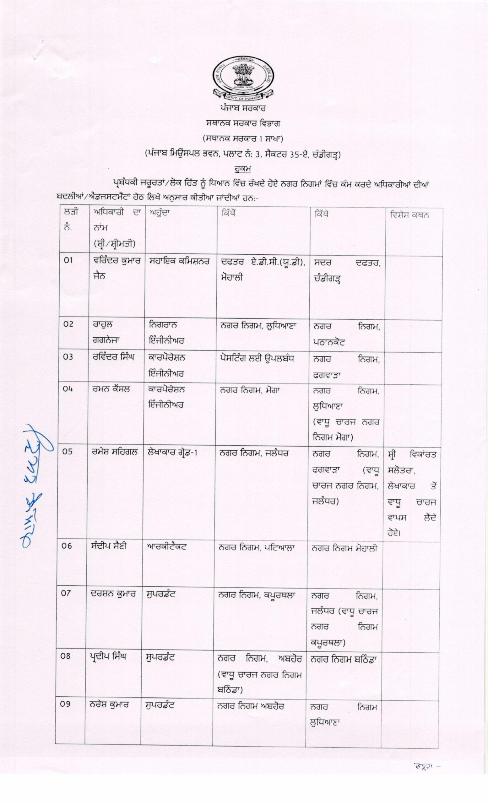 PunjabKesari