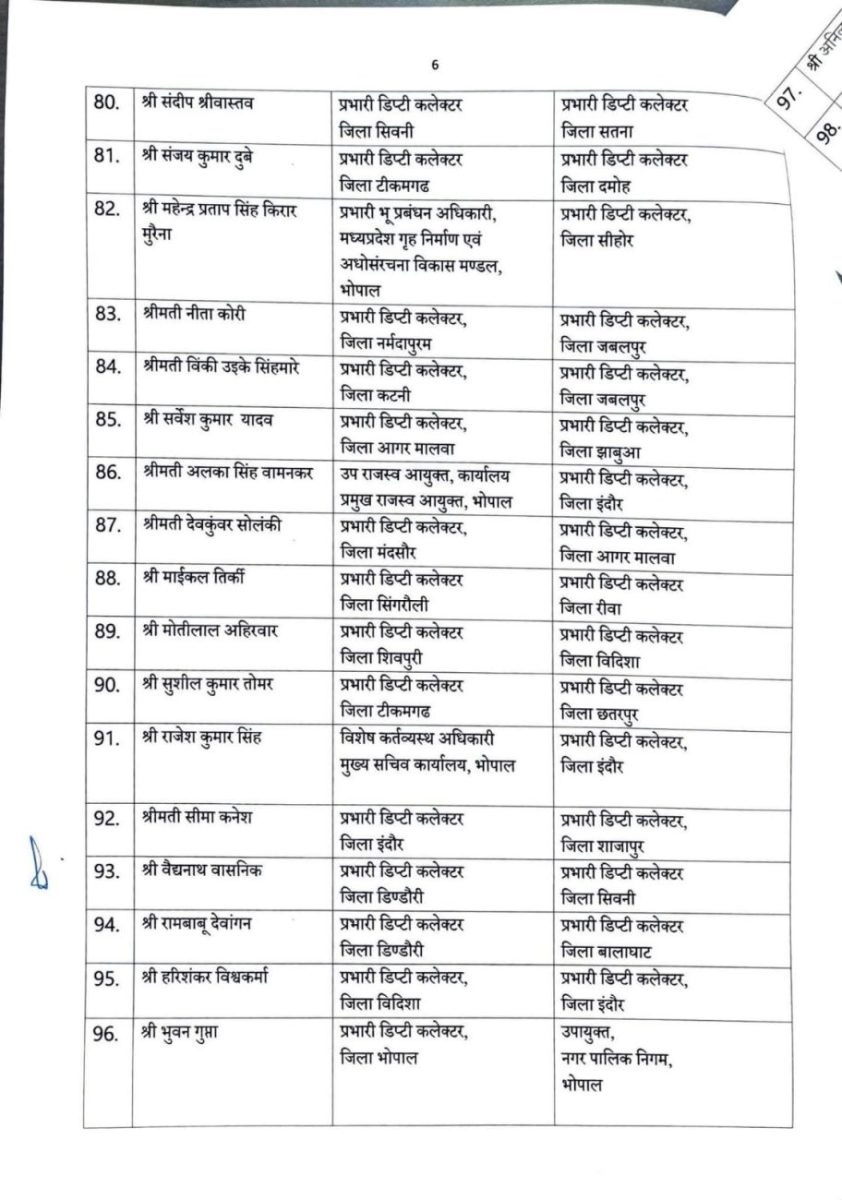 PunjabKesari