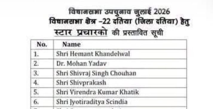 PunjabKesari