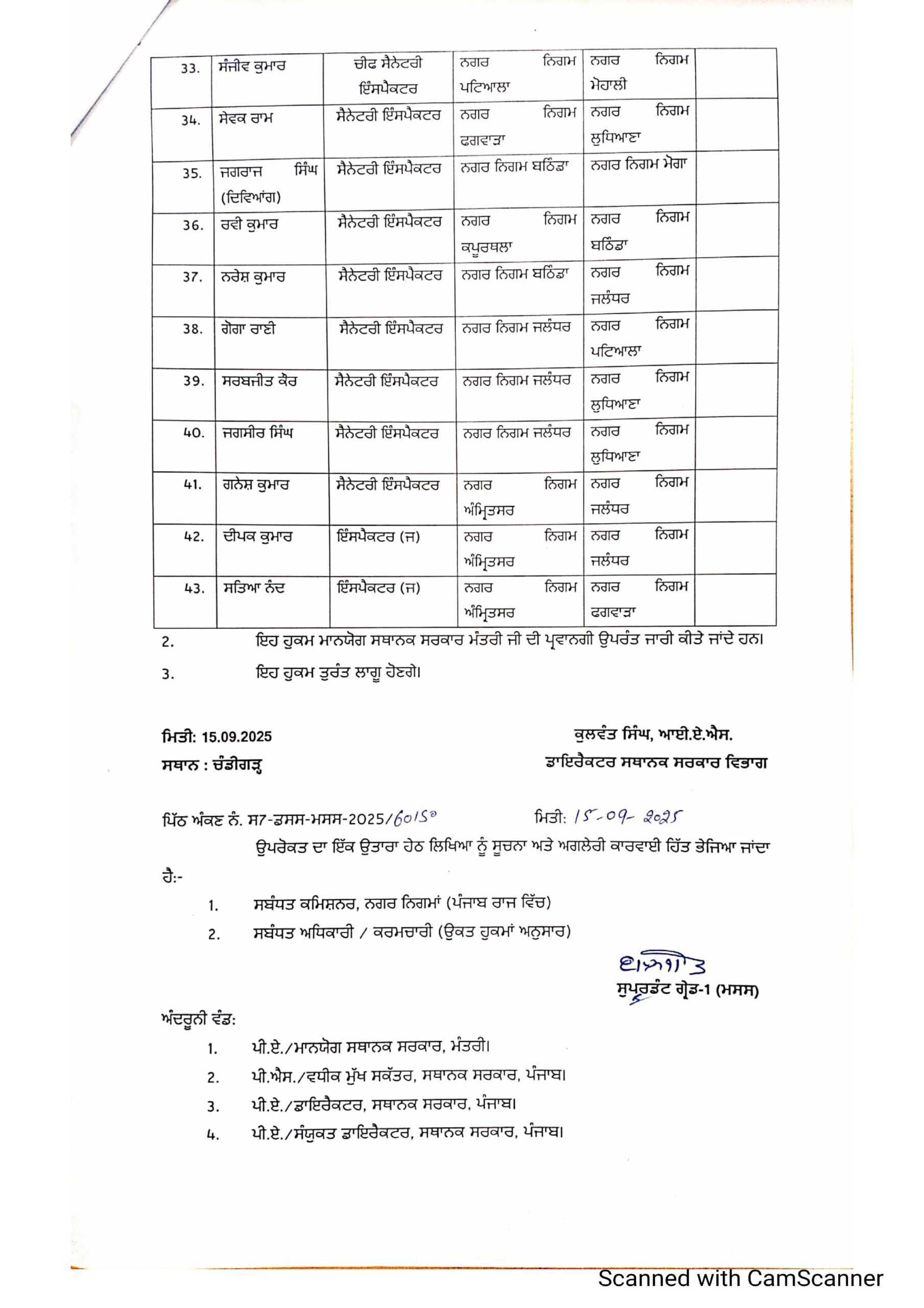 PunjabKesari