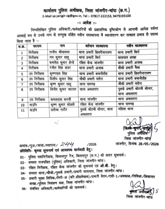 PunjabKesari