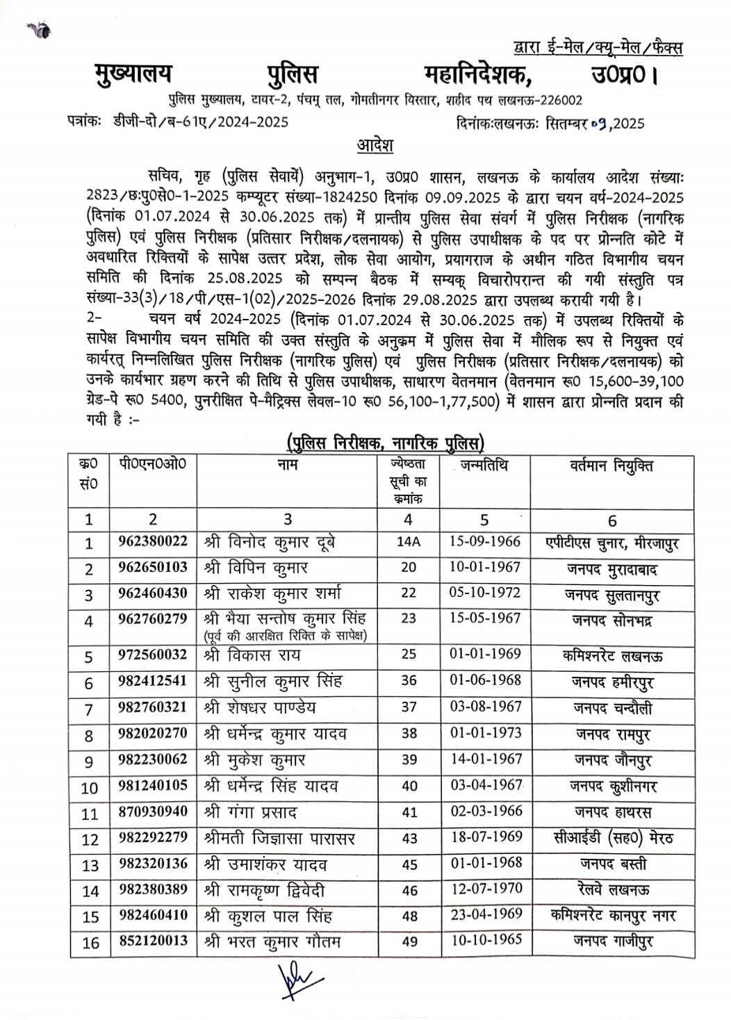 PunjabKesari