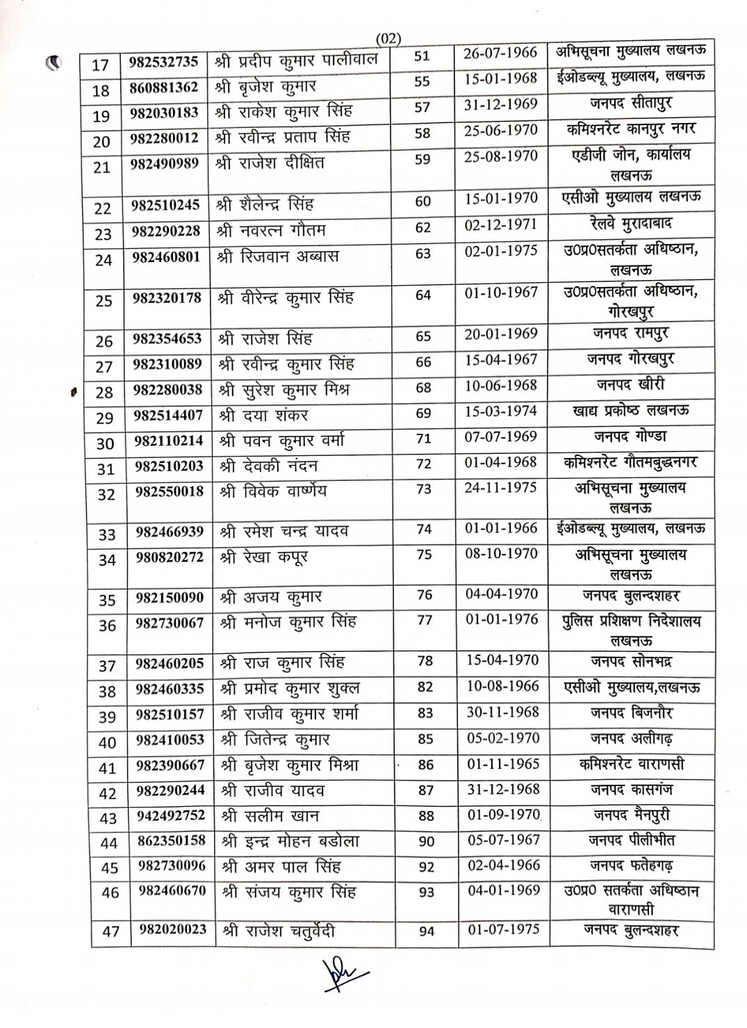 PunjabKesari