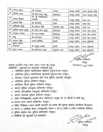 PunjabKesari