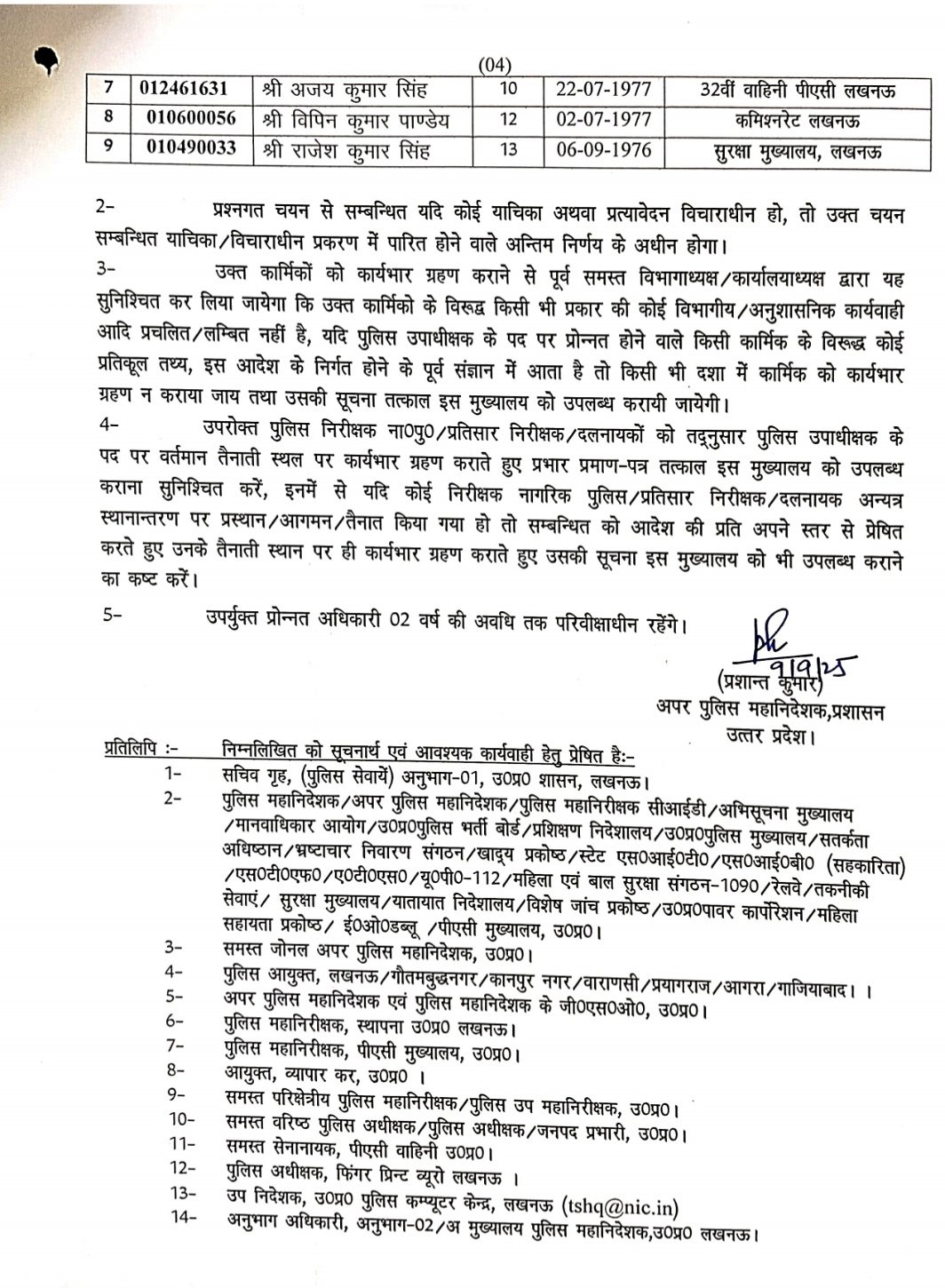 PunjabKesari