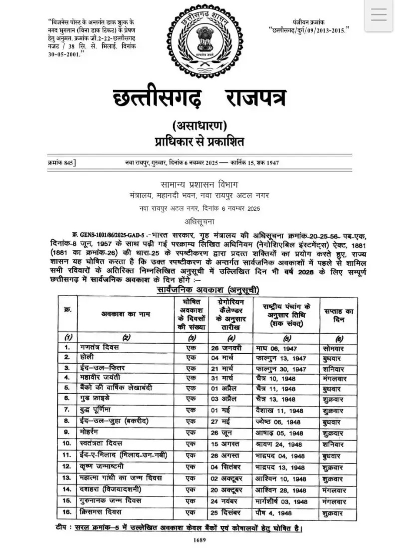 PunjabKesari