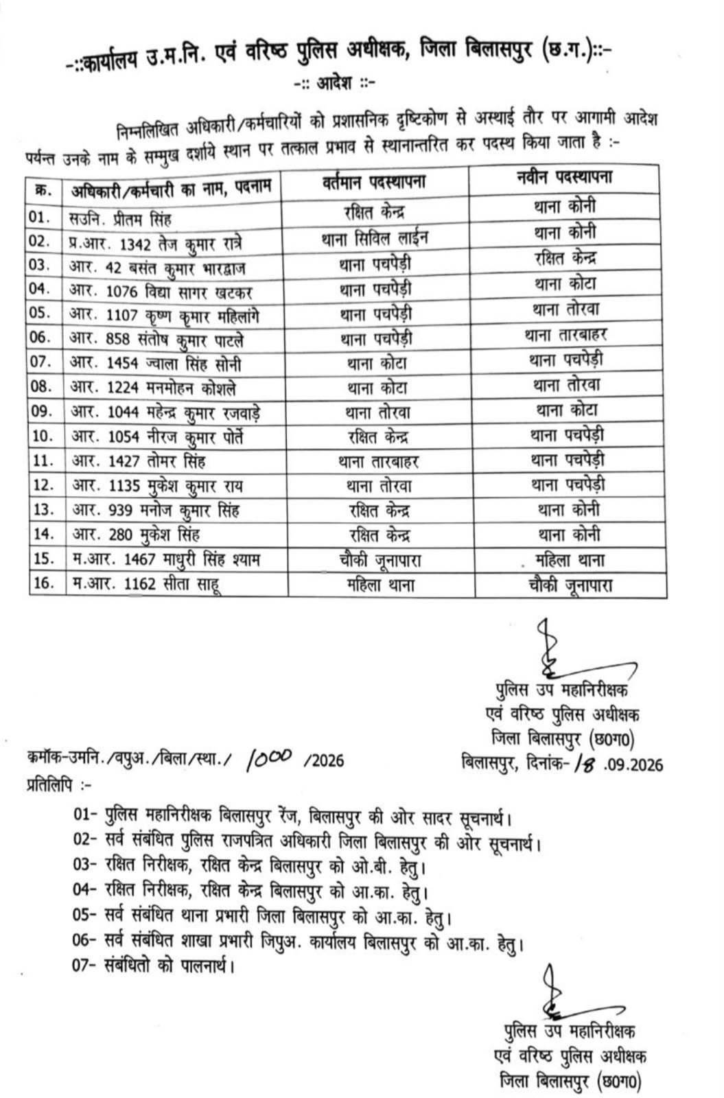 PunjabKesari
