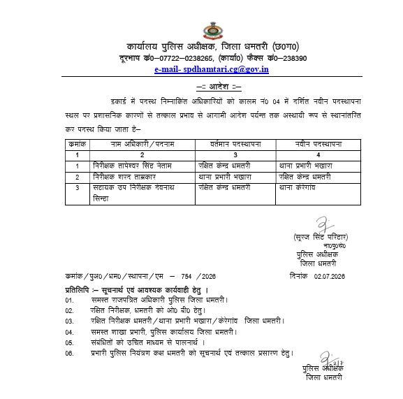 PunjabKesari
