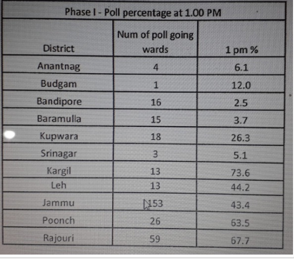 PunjabKesari