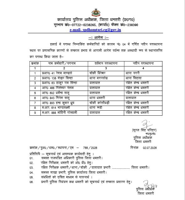 PunjabKesari
