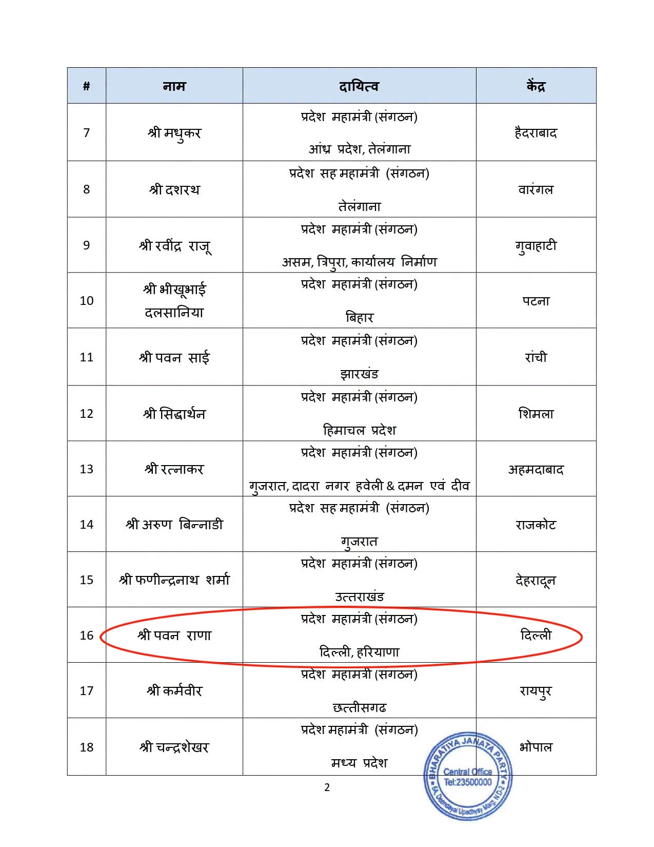 PunjabKesari