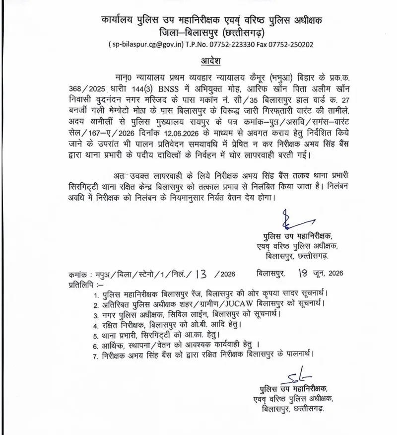 PunjabKesari