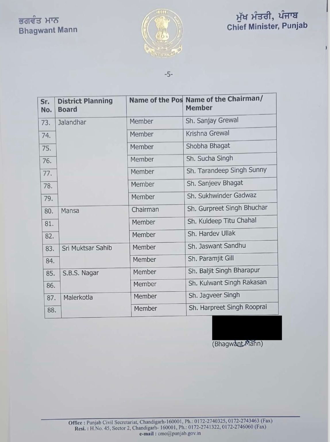 PunjabKesari