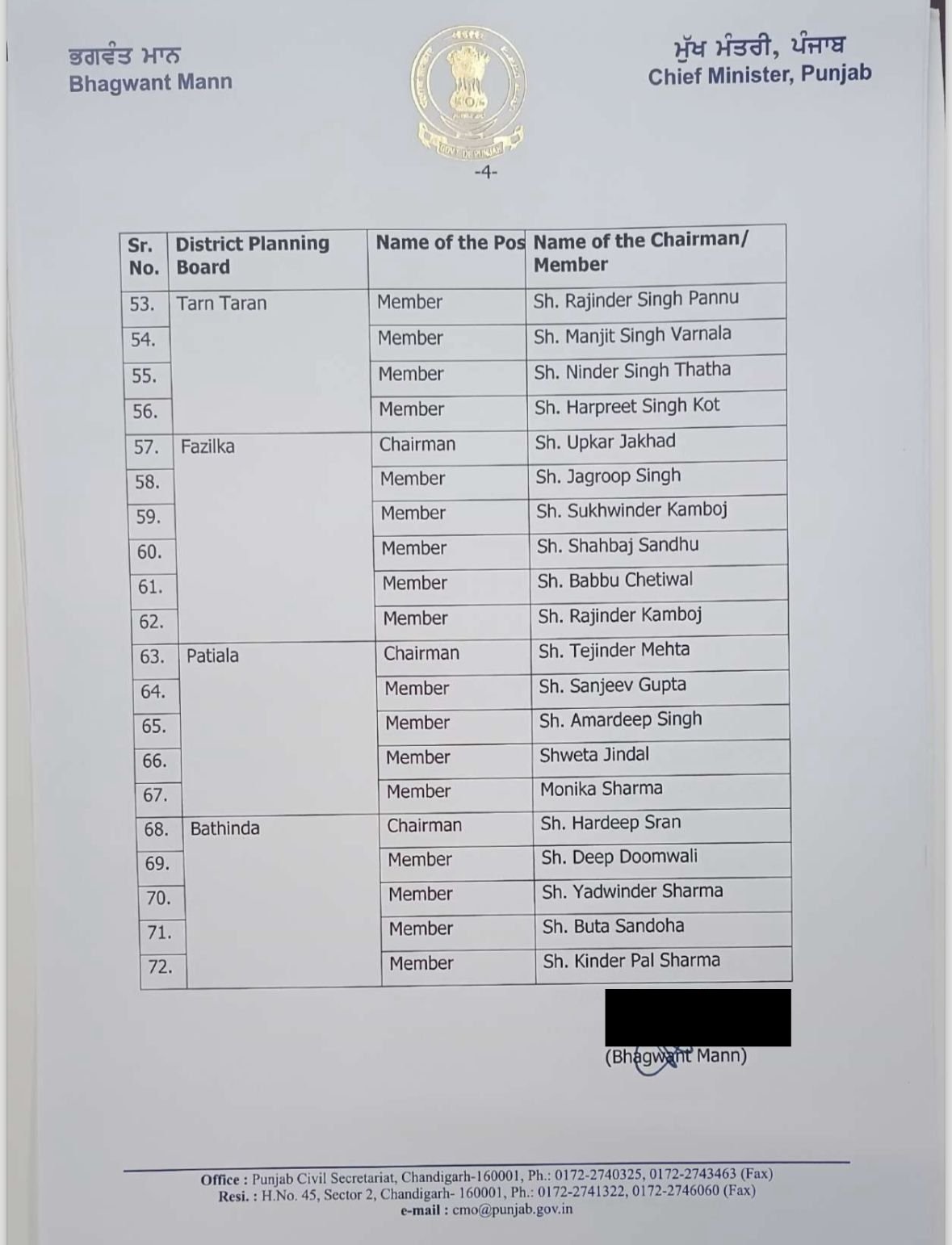 PunjabKesari