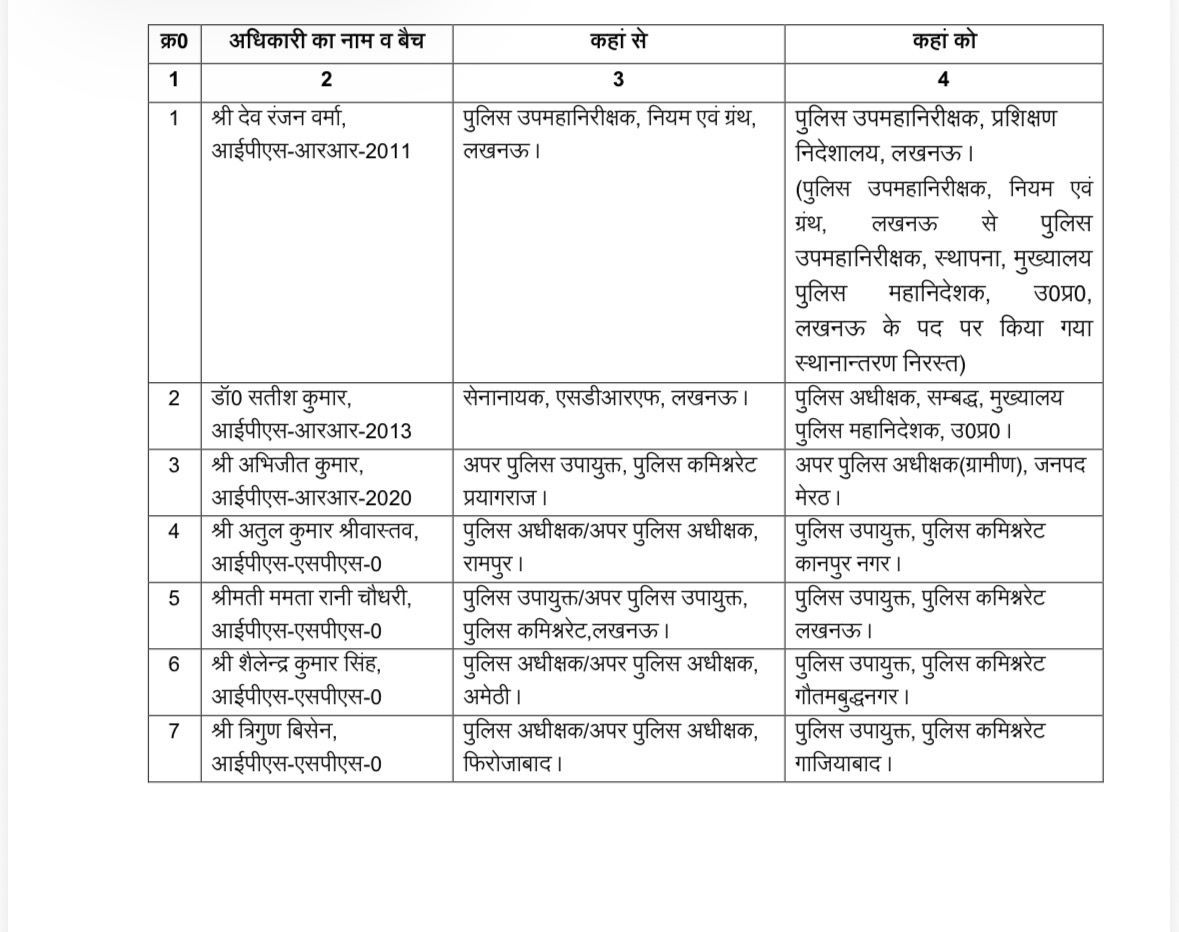 PunjabKesari