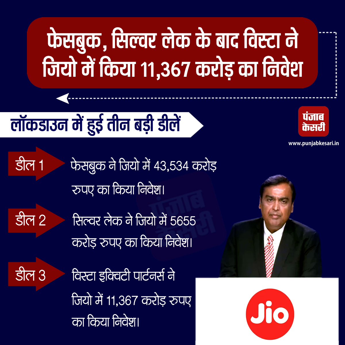 PunjabKesari