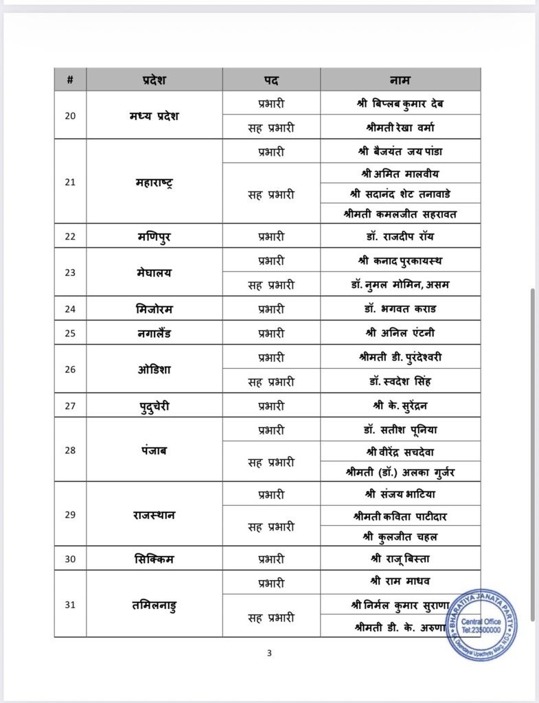 PunjabKesari