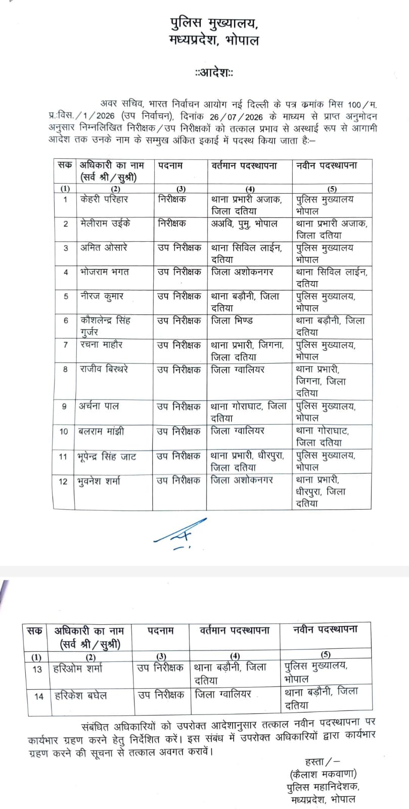 PunjabKesari