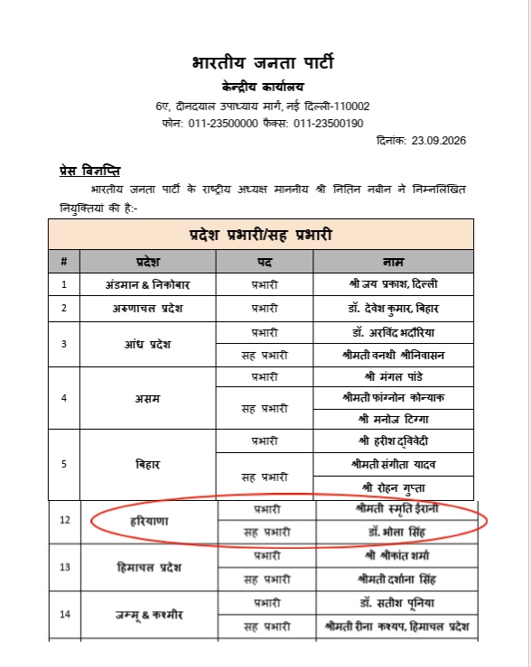 PunjabKesari