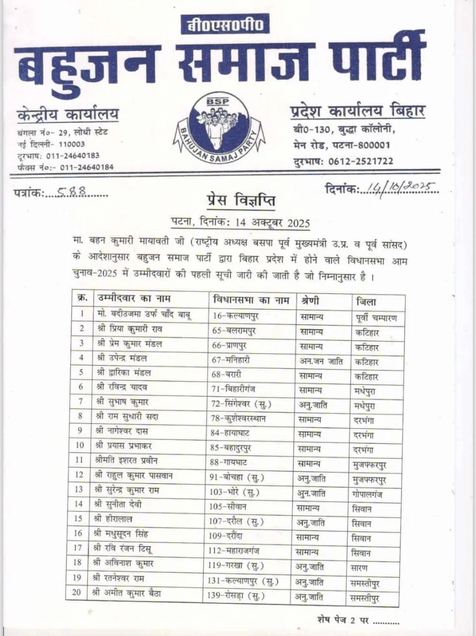 PunjabKesari