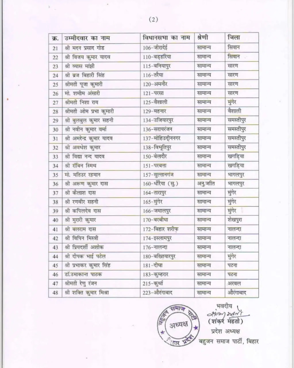 PunjabKesari