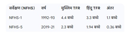 PunjabKesari