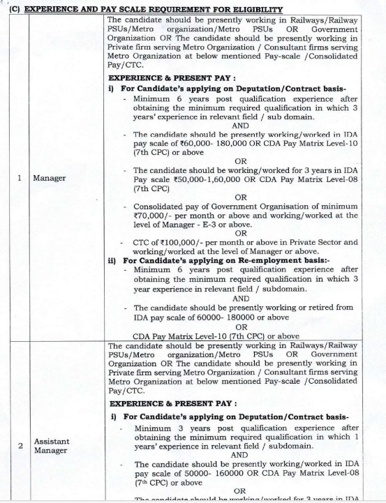 PunjabKesari, MPMRCL, Madhya Pradesh Metro, Assistant Manager Recruitment, P.R.O., Public Relations Officer, Metro Jobs 2025, Journalism Jobs, Mass Communication, Contract Jobs, Government Jobs MP, Metro Project, Media Relations, Apply Online 
