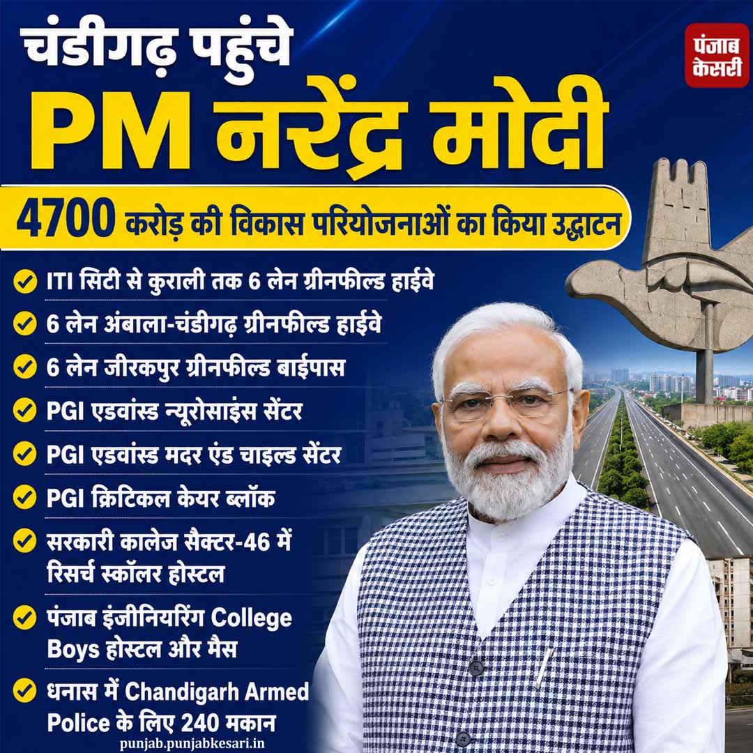 PunjabKesari