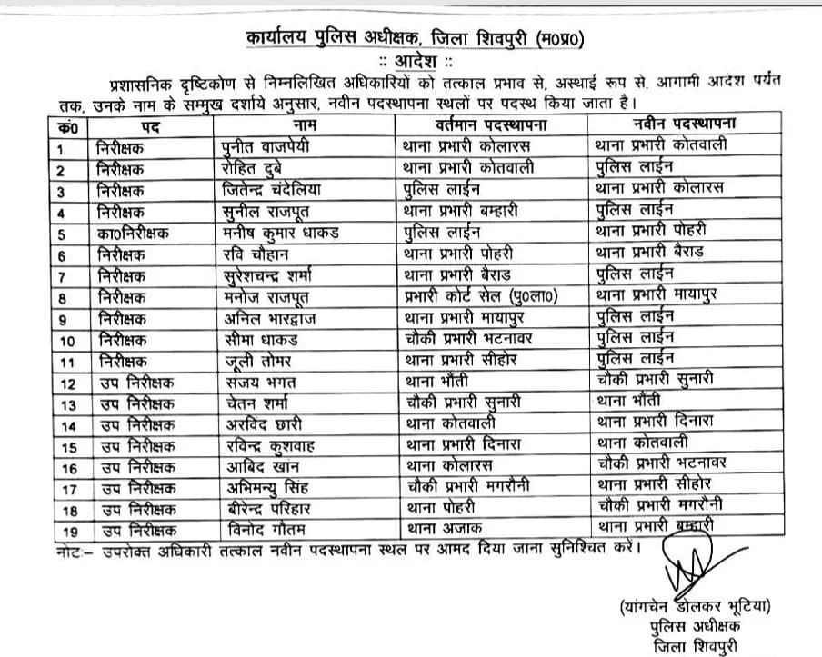 PunjabKesari