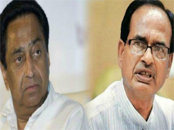 PunjabKesari, Madhya Pradesh, Bhopal News, BJP, Congress, Assembly Election, Exitpoll, Statement, भोपाल न्यूज, मध्यप्रदेश विधानसभा चुनाव 2018, कांग्रेस, बीजेपी, एग्जिट पोल