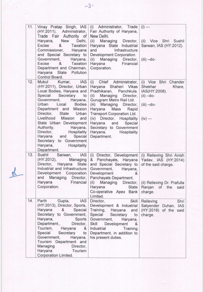 PunjabKesari