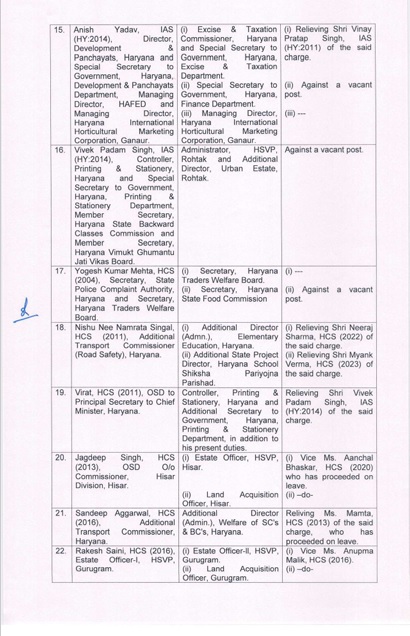 PunjabKesari