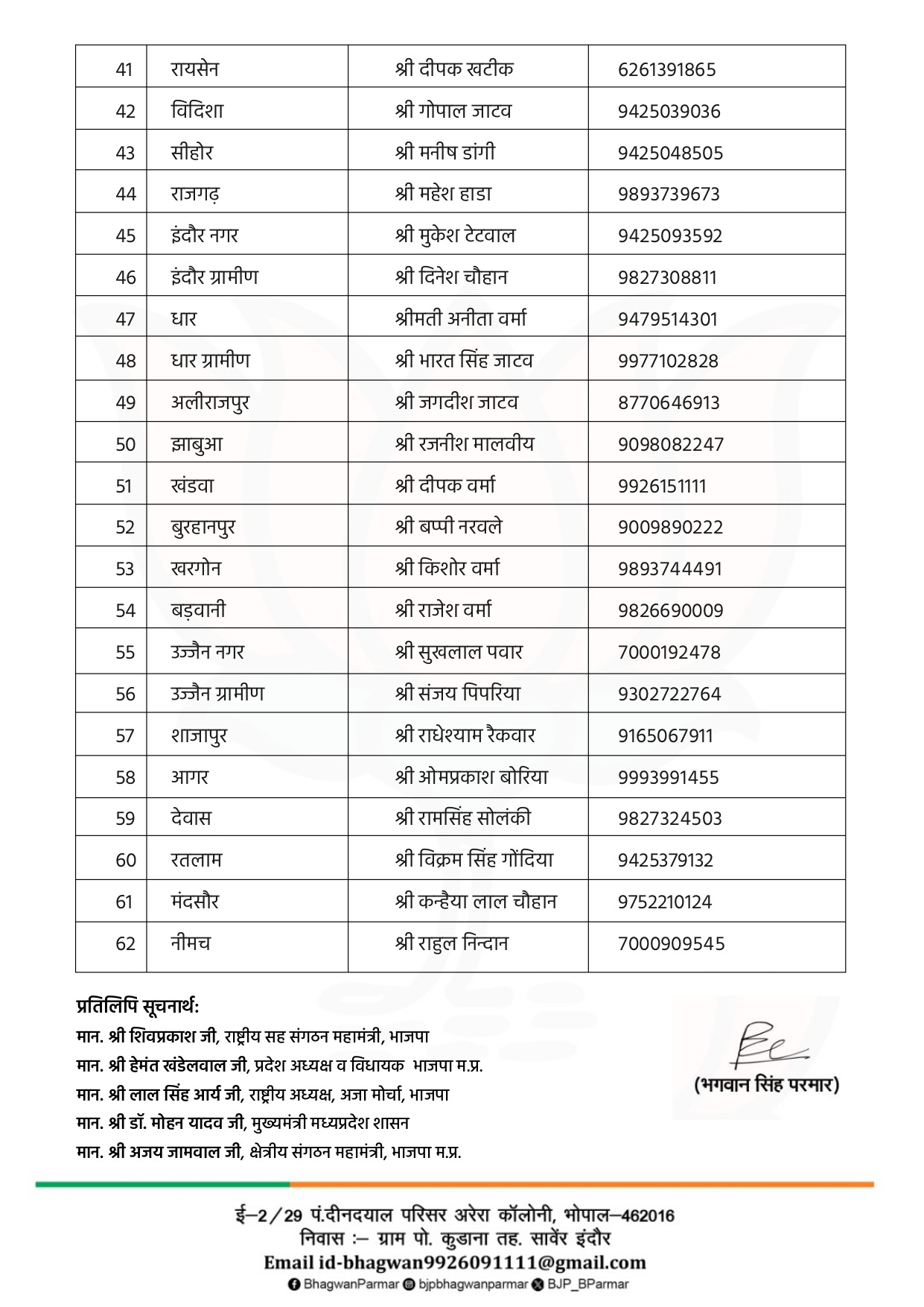 PunjabKesari