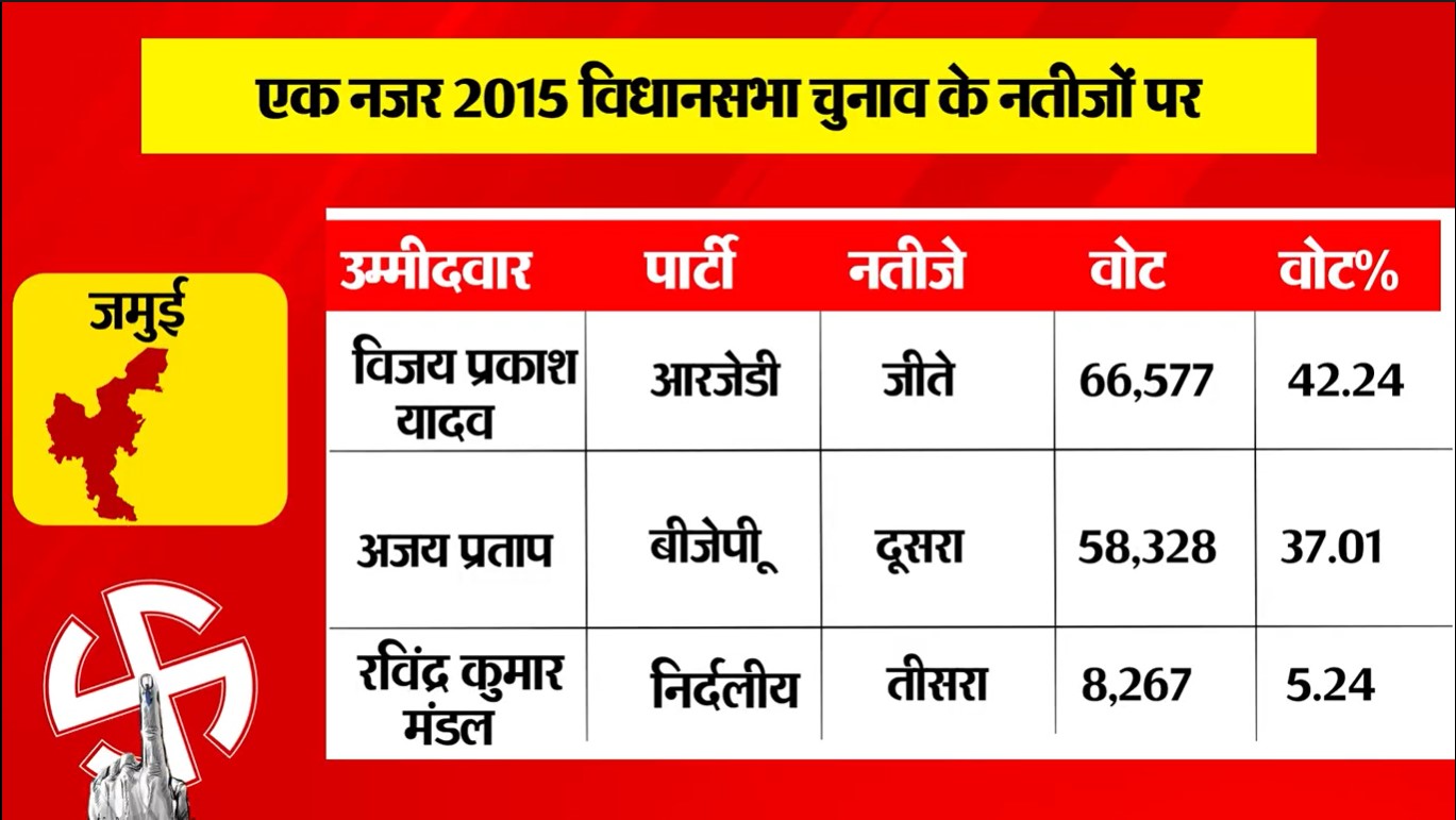 PunjabKesari
