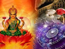 PunjabKesari Budh Gochar 2025