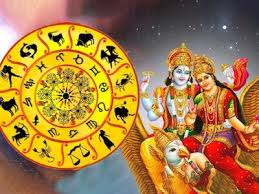 PunjabKesari Budh Gochar 2025