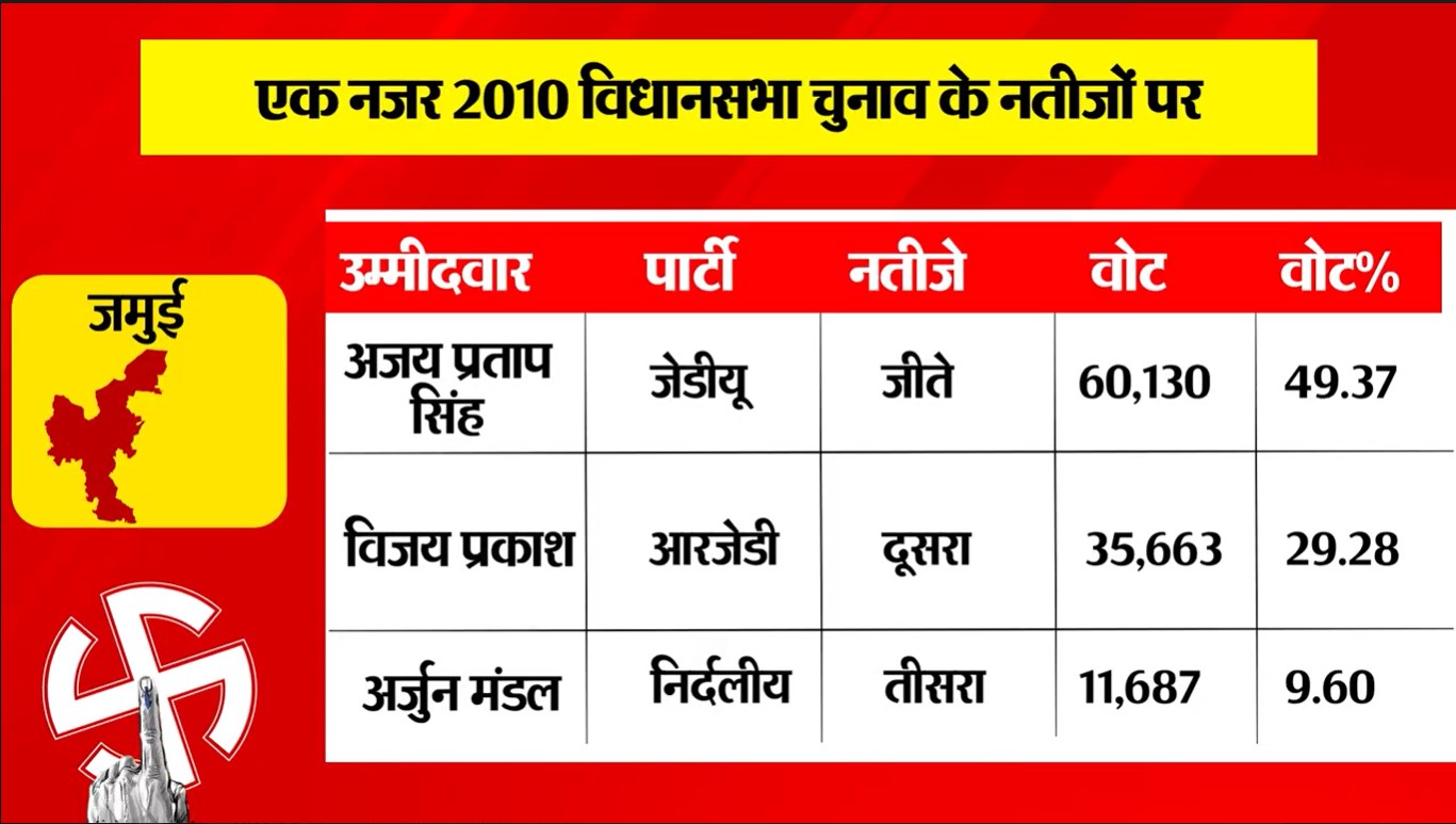 PunjabKesari