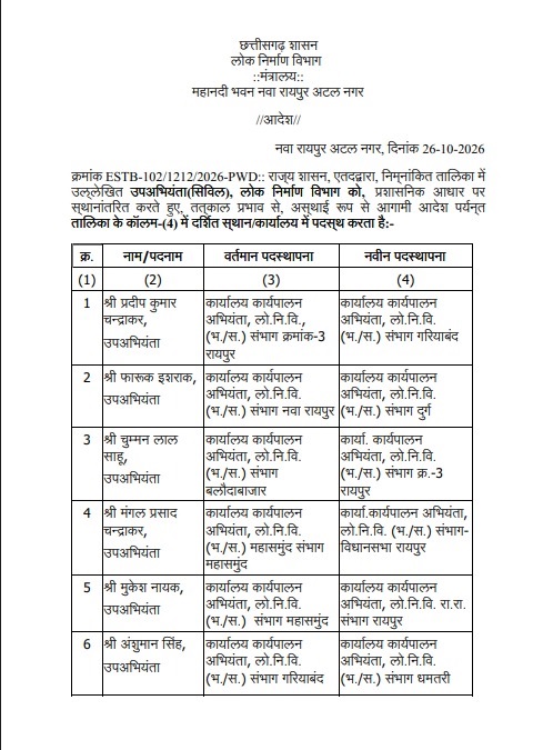 PunjabKesari