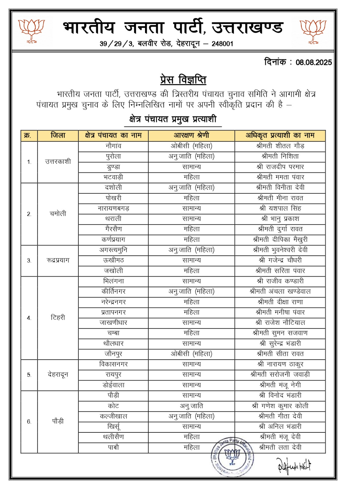 PunjabKesari