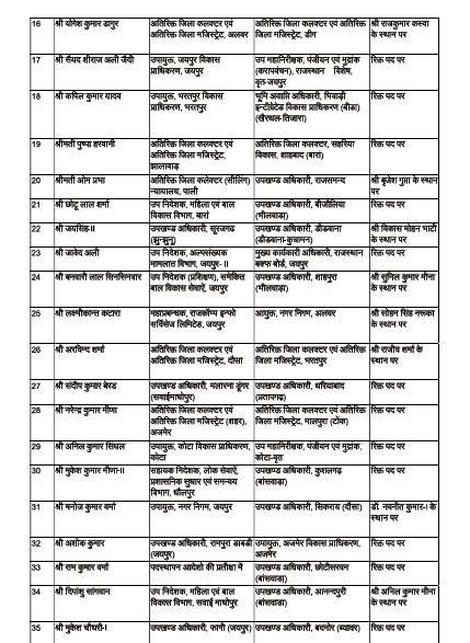 PunjabKesari