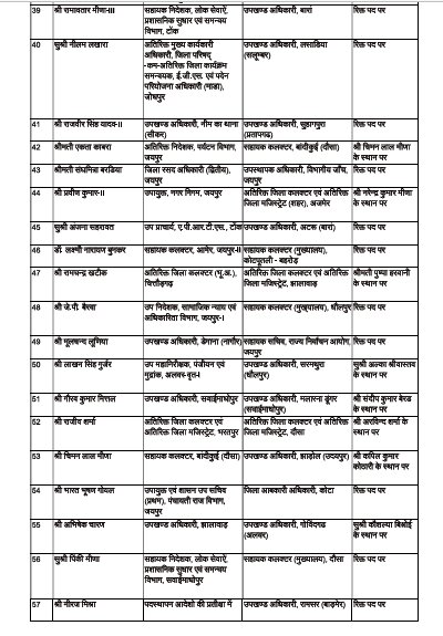 PunjabKesari