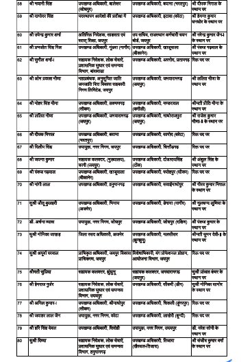PunjabKesari